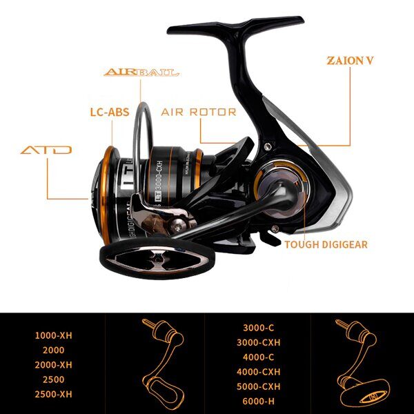 Катушка Daiwa 21 Legalis CS LT 2500-CХН безынерционная