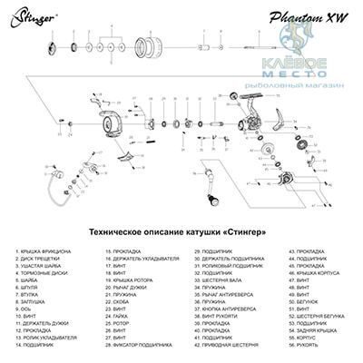 Схема катушки для спиннинга